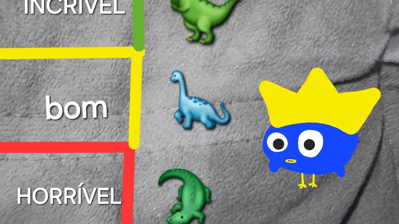 TIERLIST DE DINOSSAUROS!!!!! (primeira tierlist)