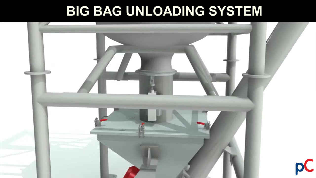 JUMBO BAG UNLOADING SYSTEM