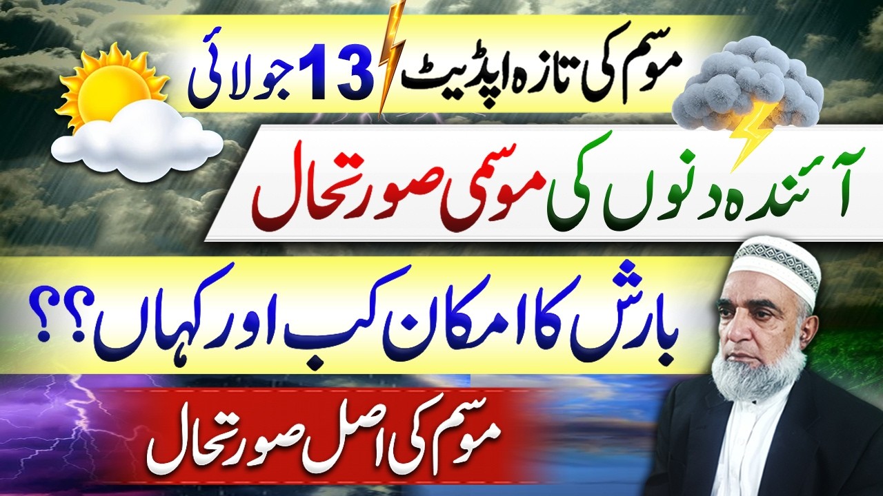Weather Forecast for Next few days in Pakistan || Crop Reformer