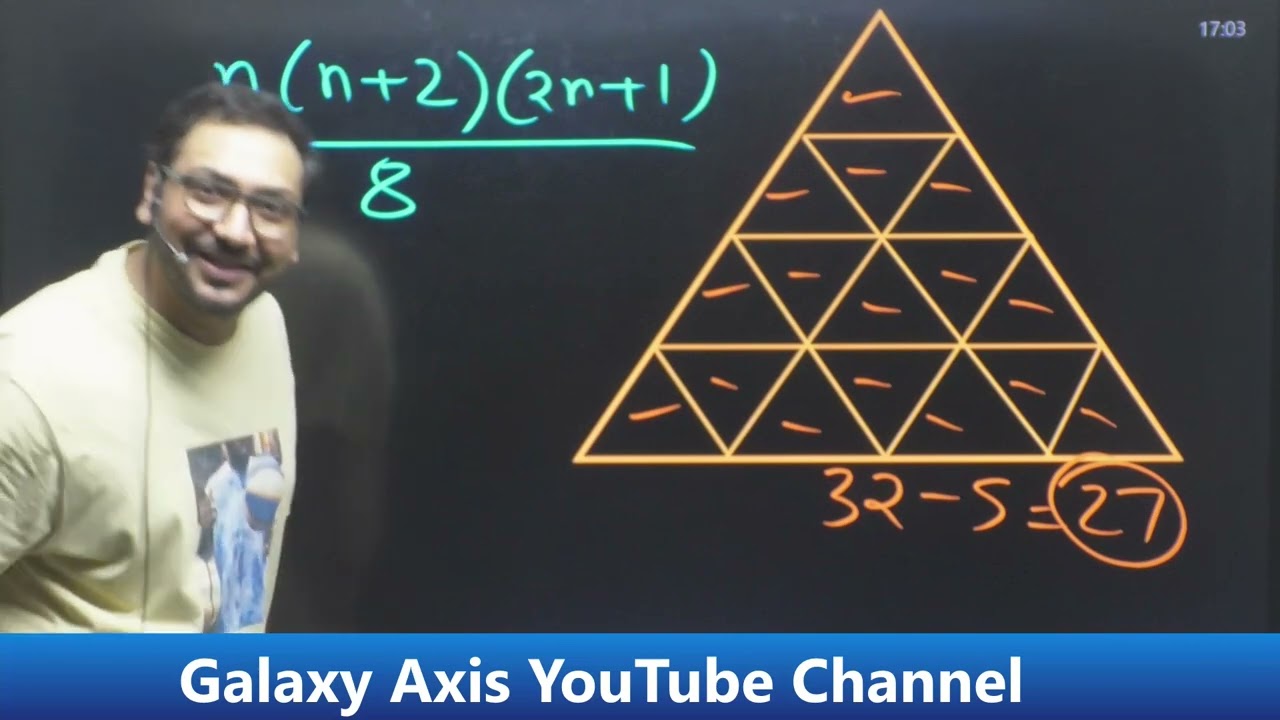 Triangle Counting Trick by Ashish Sir | Galaxy Axis Coaching Point | #ashishantil #youtubeshorts