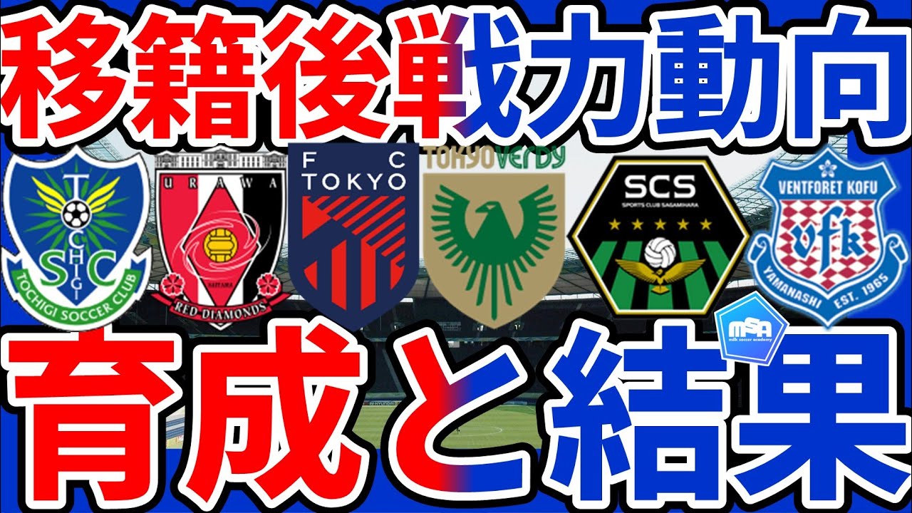 【FC東京の超本気】稲村隼翔獲得/佐藤龍之介復帰/マルセロヒアン完全化全力補強実るか/浦和は有望株高校生のプロ登録/甲府&栃木SCの”見える”獲得劇と育成的東京V&全員戦力型SC相模原