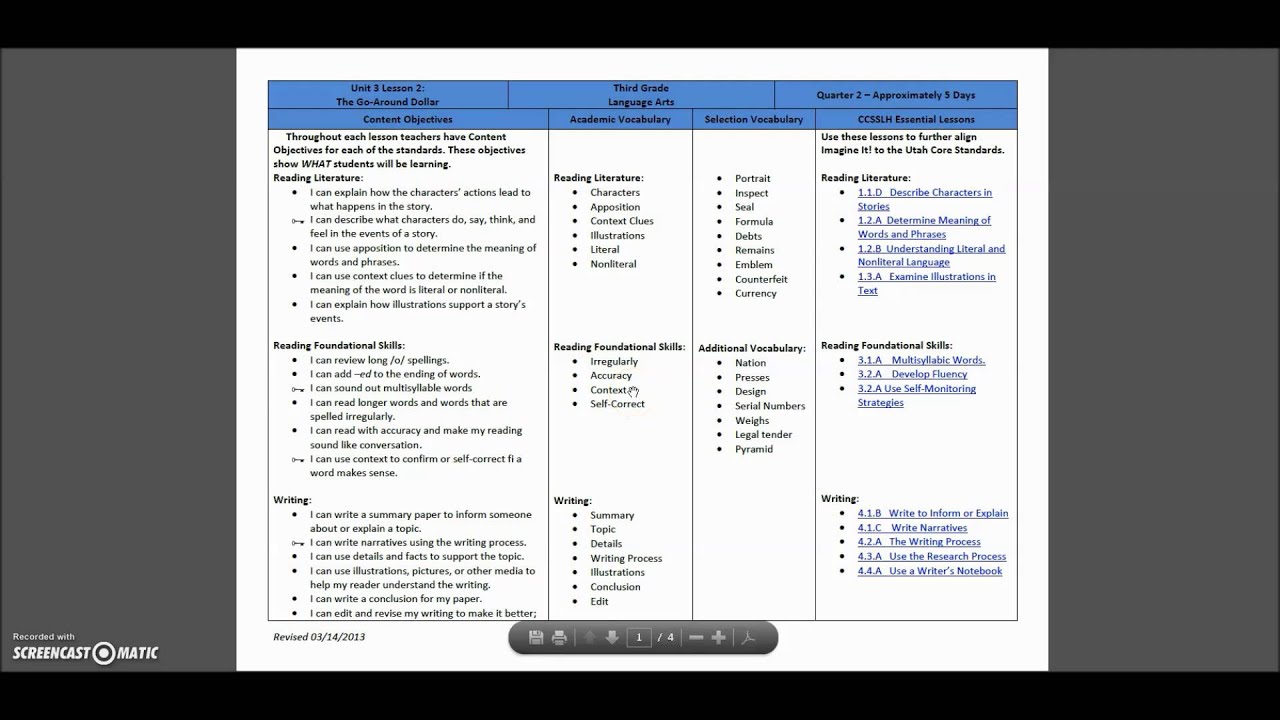 ELA Intranet Resources