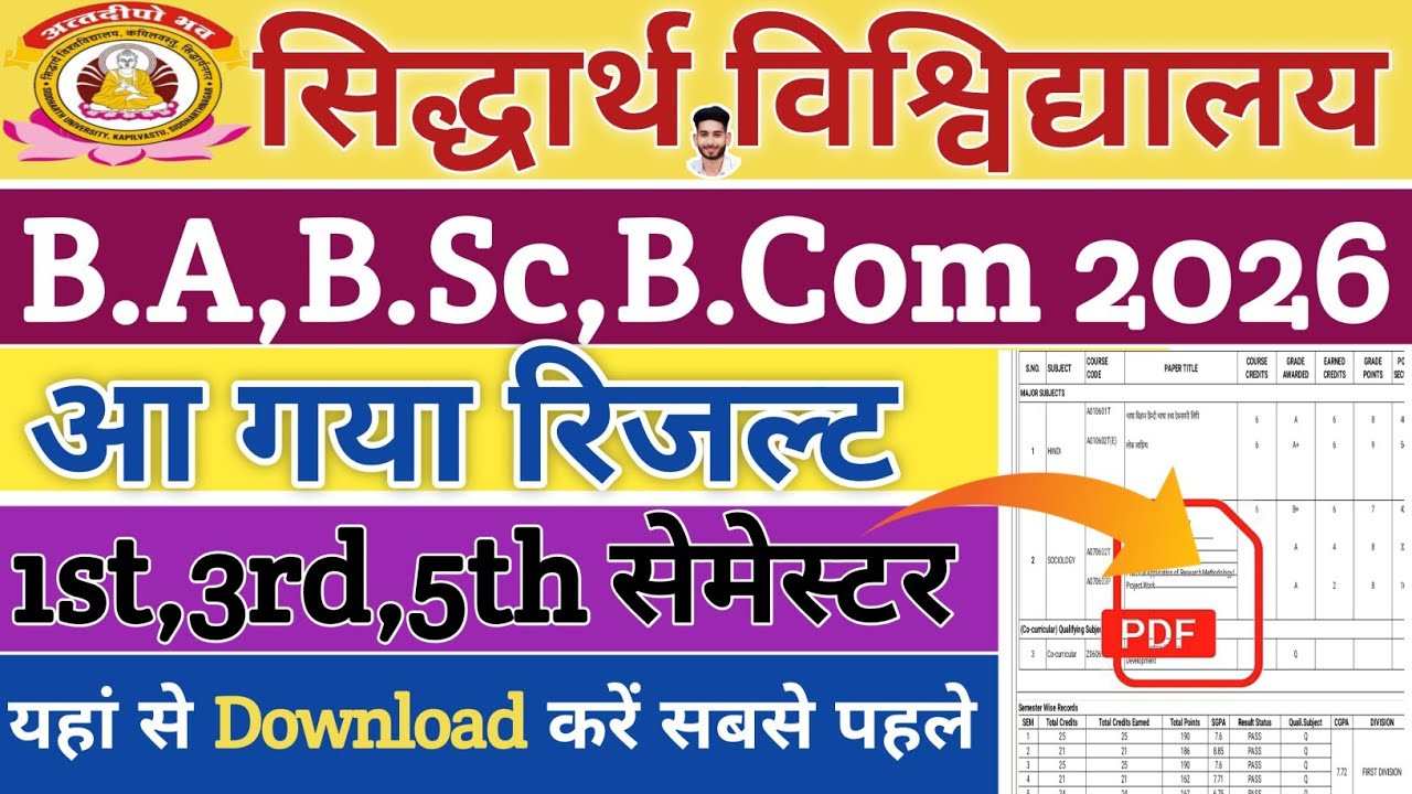 Siddharth University Result 2026 | Siddharth University Result kaise check kare
