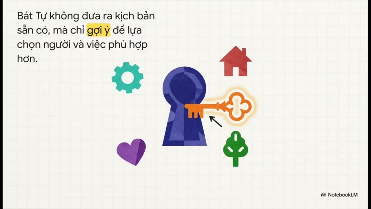 Bát tự không mê