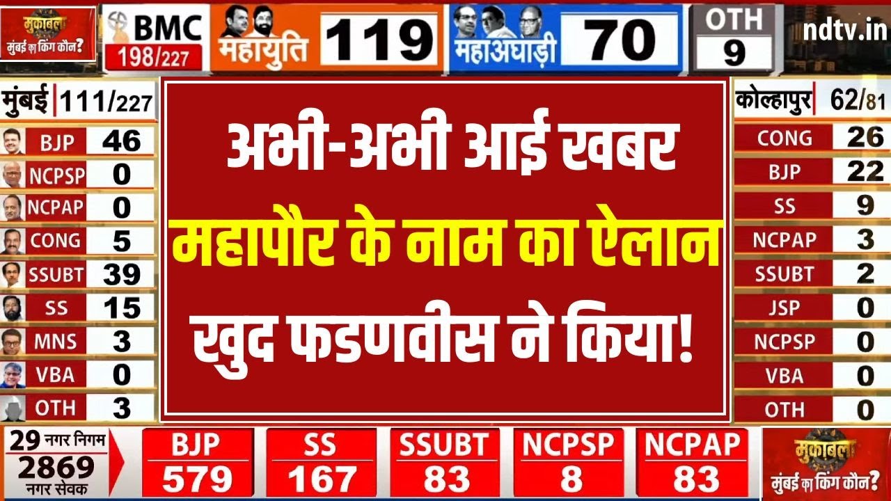 BMC Election 2026 Result: महापौर के नाम का ऐलान खुद फडणवीस ने किया! LIVE | PM Modi