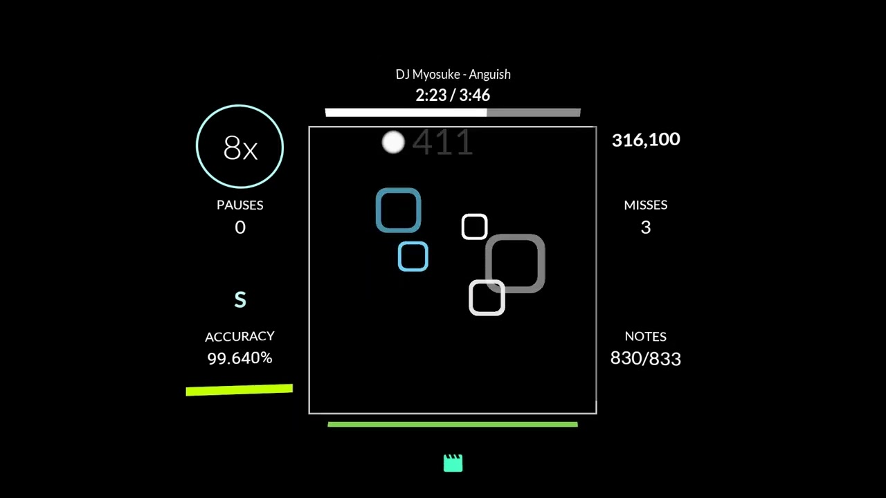 DJ Myosuke - Anguish | 98.610% | replay