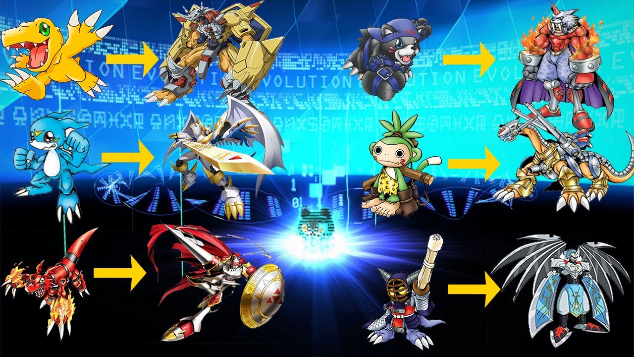DIGIMON WORLD 3 - ALL DNA & DIGIVOLUTIONS (2K 60FPS)