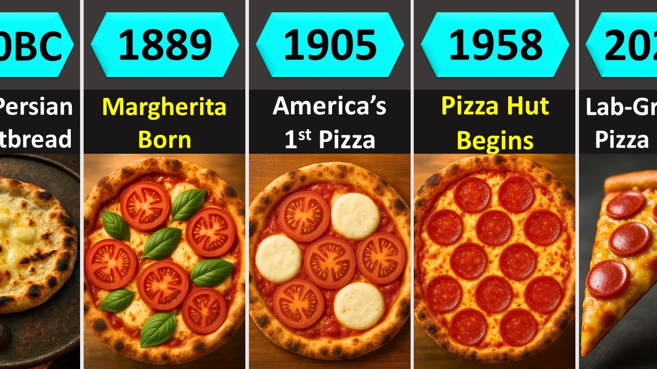 How PIZZA Took Over the World | Evolution of Pizza