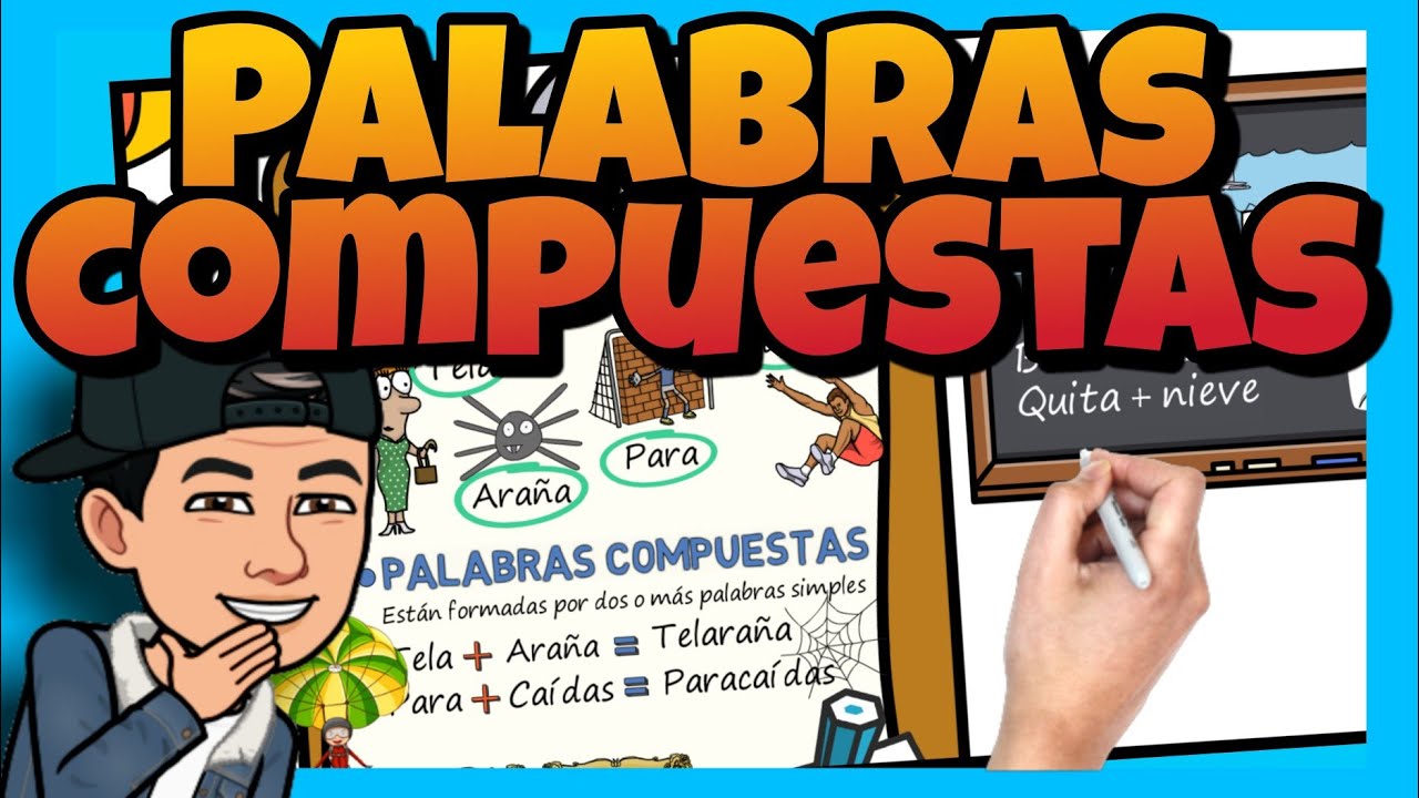 📚 Las PALABRAS COMPUESTAS ► para NIÑOS de PRIMARIA
