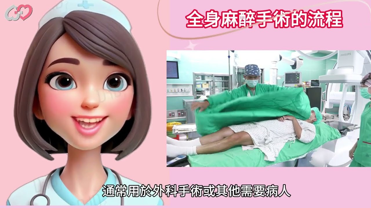 全身麻醉手術流程