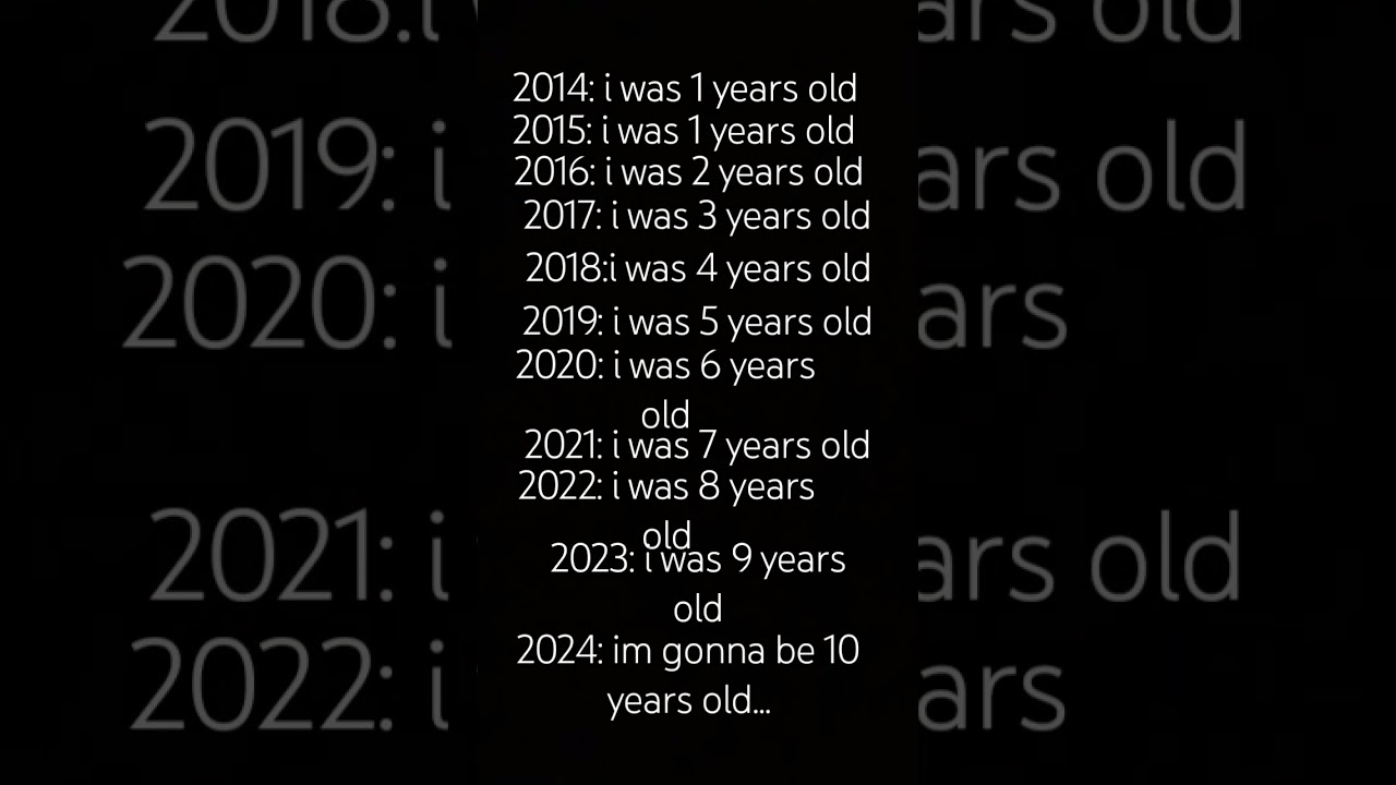 when I was born at June 6 2014... my year timeline