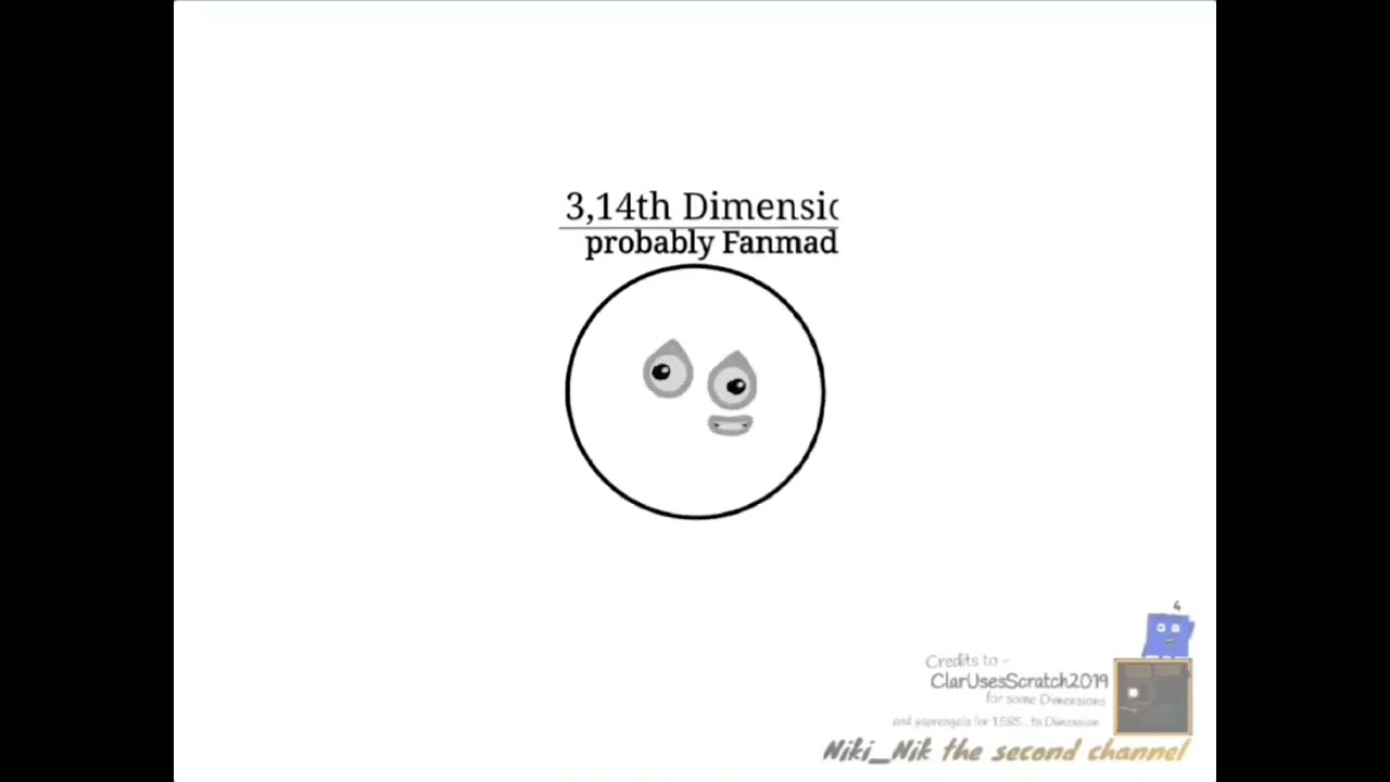 Dimensions band 1c - 2a [Alternative ending]