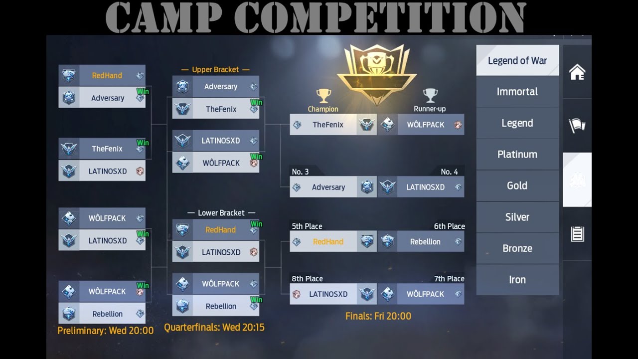 Undawn Camp Competition (latest)