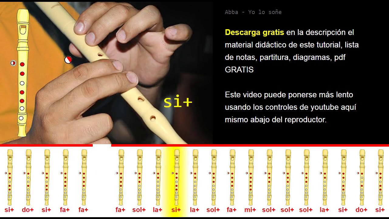 Tutorial Flauta Dulce Abba   Yo lo soñe