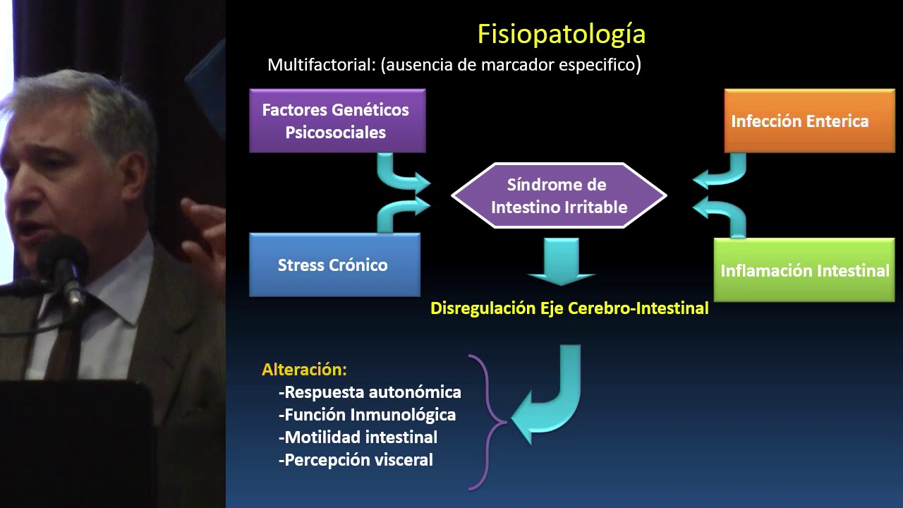 Síndrome de intestino irritable