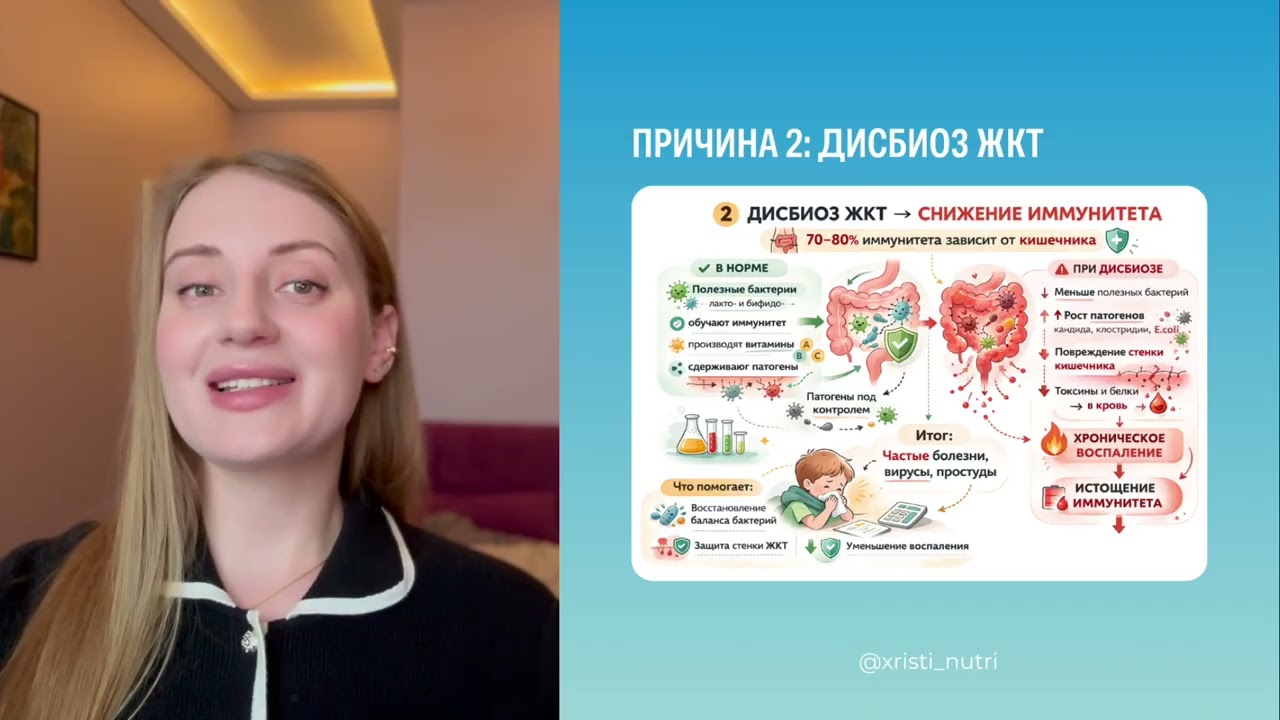 Почему ребёнок болеет 8-12 раз в год: 5 причин + план восстановления иммунитета