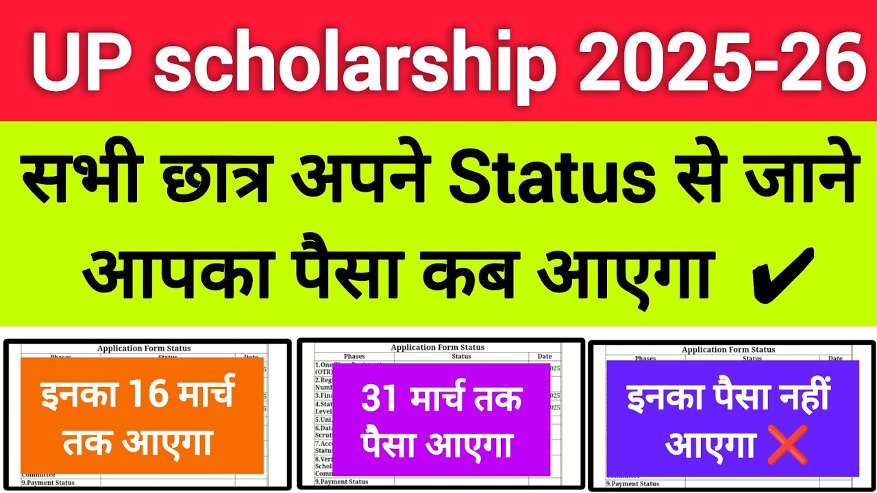 📢UP scholarship Latest update 2026 || when will up scholarship money come