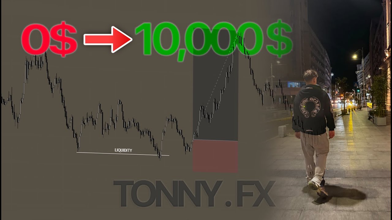 ROMANIA LIVE FOREX BACKTESTING
