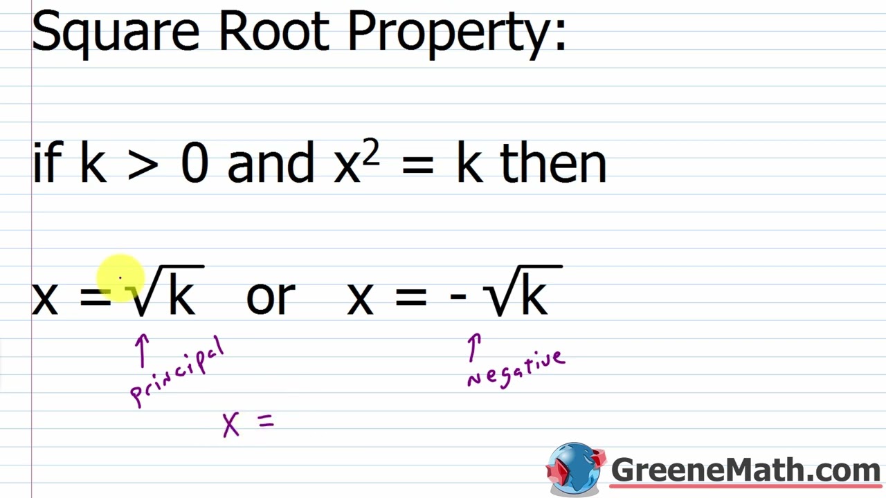 Algebra 1 Lesson #60 What is the Square Root Property