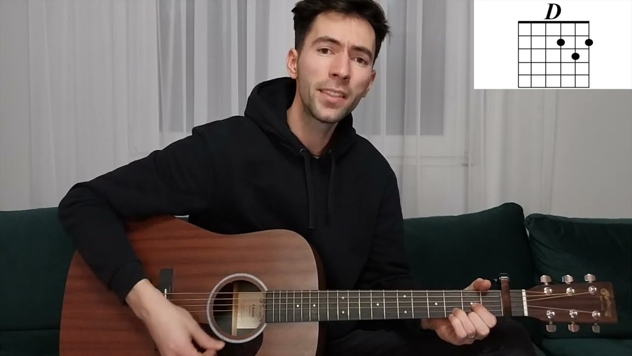 In Numele Tău este iertare - Tutoriale chitara cu acorduri
