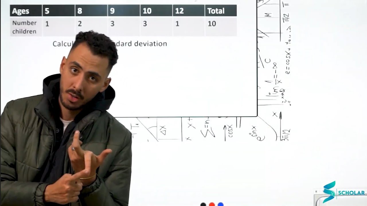 Middle 3 Final Revision Revision Algebra