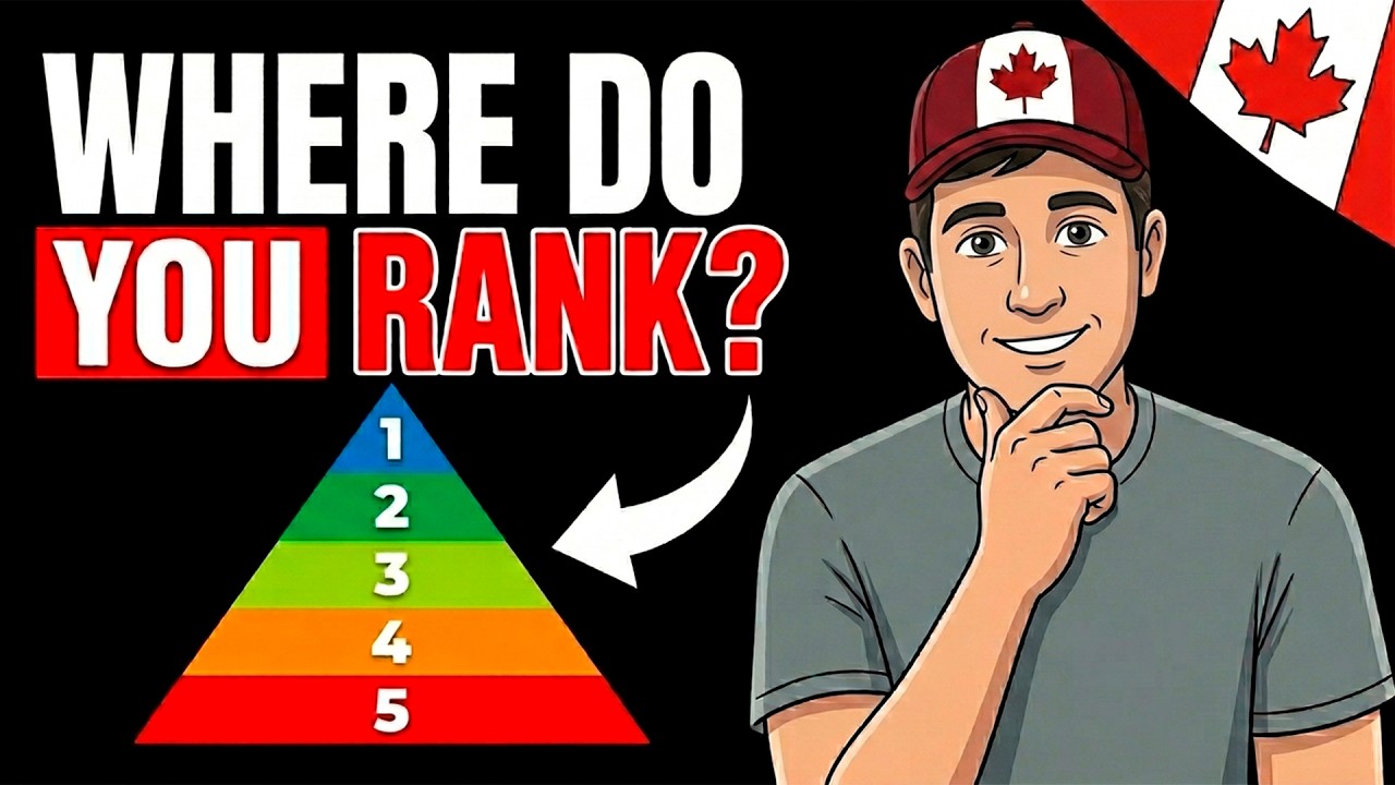 The 5 Levels of Retirement Wealth in Canada &mdash; Where do you stand, really?