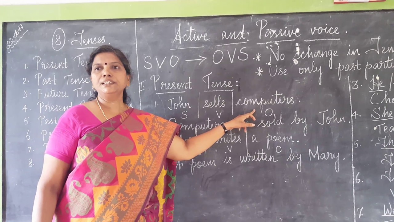 1. ACTIVE AND PASSIVE VOICE - Present Tense.