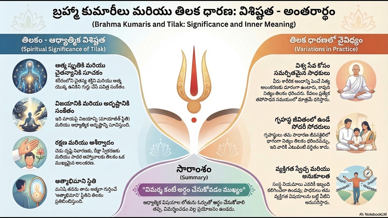 02-బ్రహ్మా కుమారీ లు ఎందుకు బొట్టు పెట్టుకోరు?