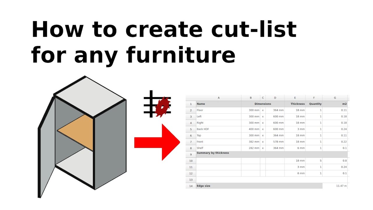 How to create cut-list for any furniture | FreeCAD Woodworking workbench