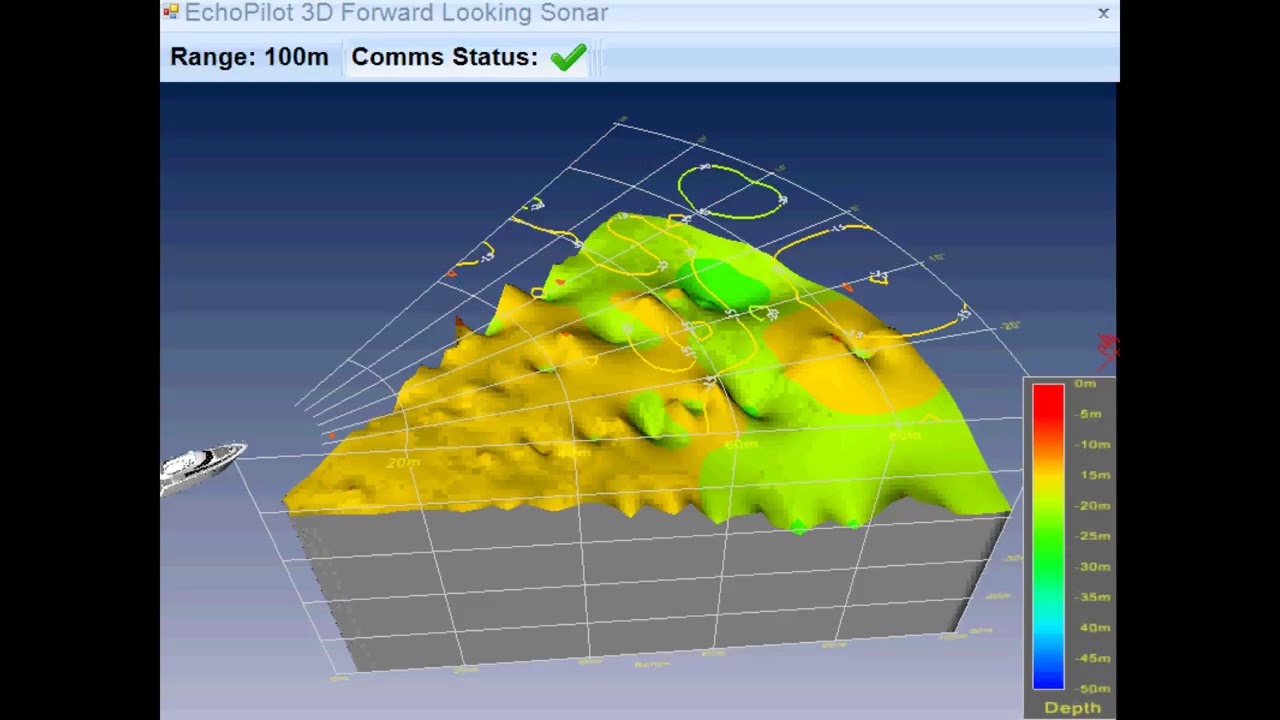 Echopilot Forward Looking Sonar 3D