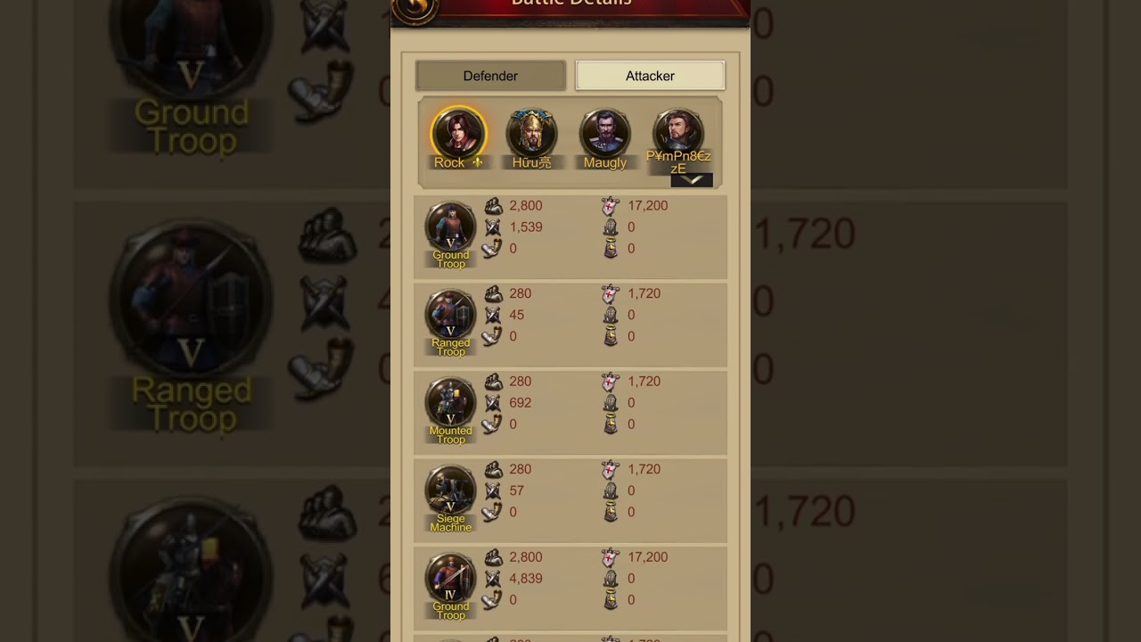 Defense Like a Jedi, Evony kings return. New Buffs and Reports as k35