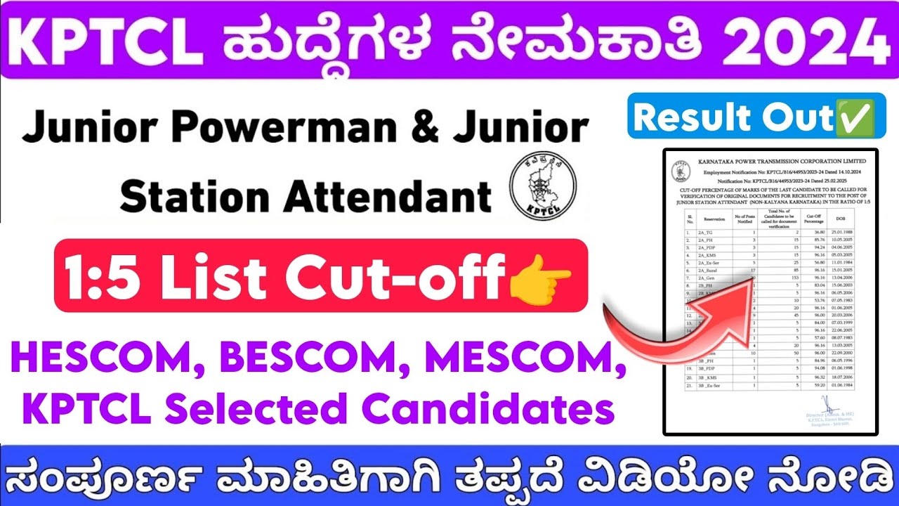 KPTCL Junior Powerman Result Out 2025 Kannada | How to Check KPTCL Result