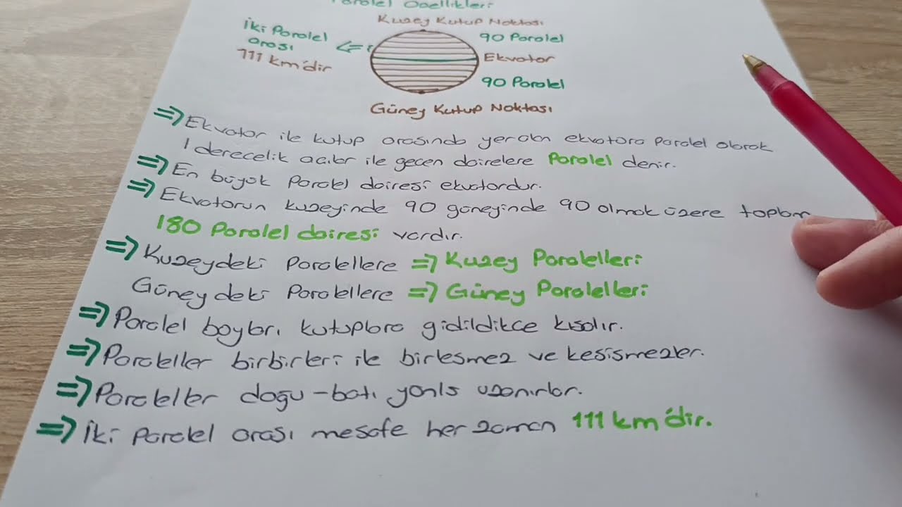 4)TYT COĞRAFYA KONU ANLATIMI( PARALEL VE MERİDYENLERİN ÖZELLİKLERİ),(ENLEM VE BOYLAM ETKİSİ)