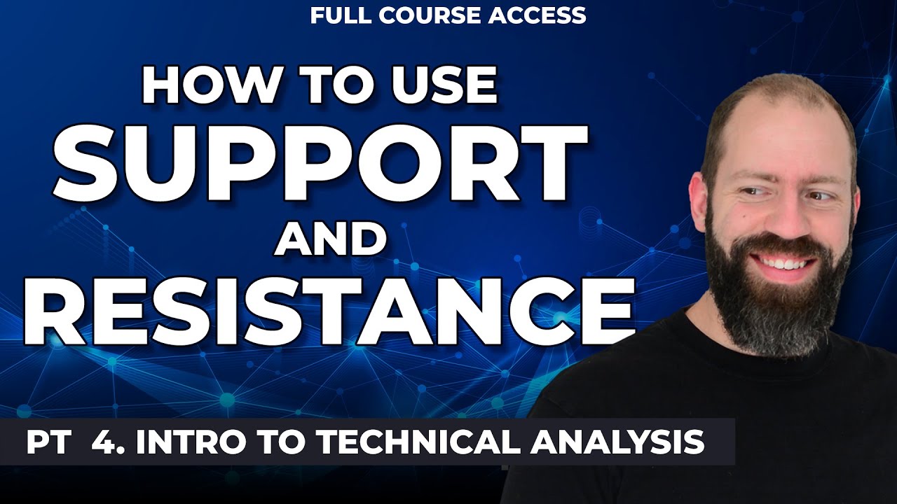 Support and Resistance