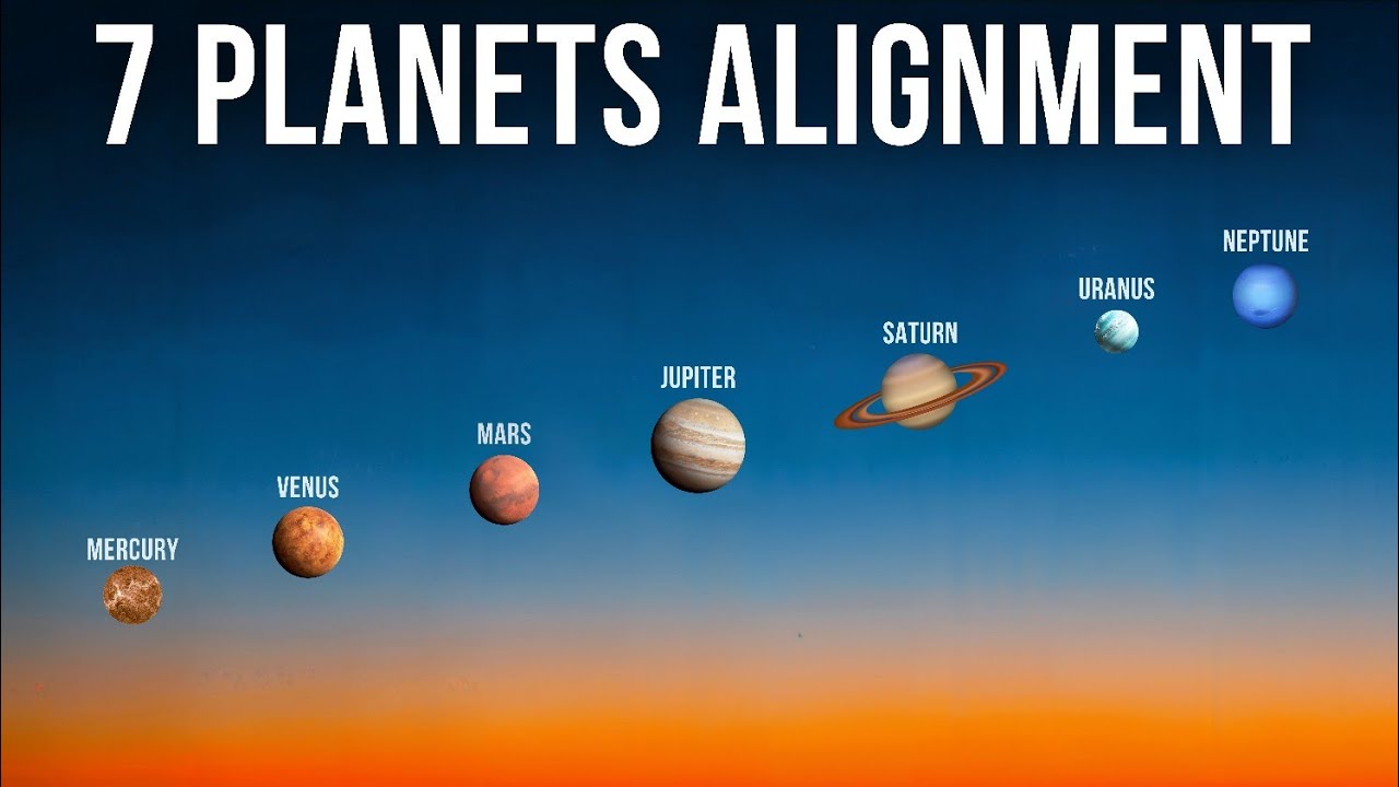 7 Rare Astronomical Events You&rsquo;ll Regret Missing In 2025