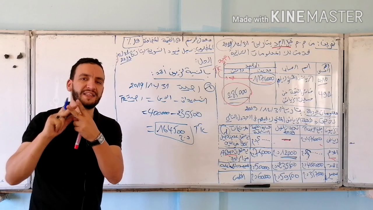 الجزء 2،تمرين حول تسويات الزبائن المشكوك فيهم ح416