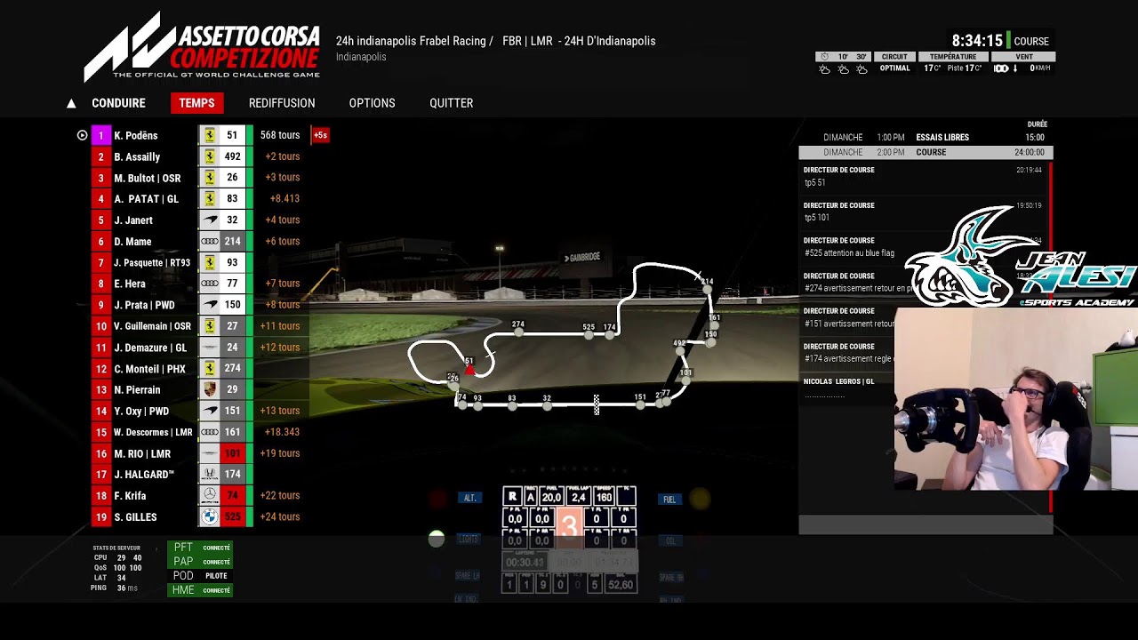 24H d'Indianapolis by FBR & LMR Part 2