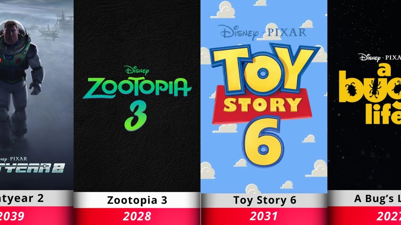 DreamWorks Strikes Back: All Upcoming Sequels You Need to Watch
