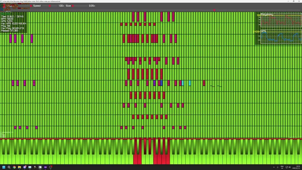 Ziggy Beta 135 vs In the Hall of the Mountain King 10 Billion Notes