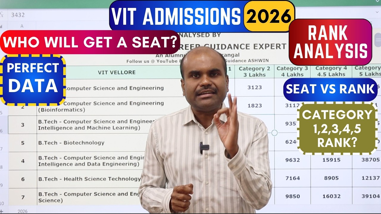 Результаты VIT Vellore 2026 |👌🏼Идеальный анализ | Узнайте, на какое МЕСТО вы можете претендовать ...