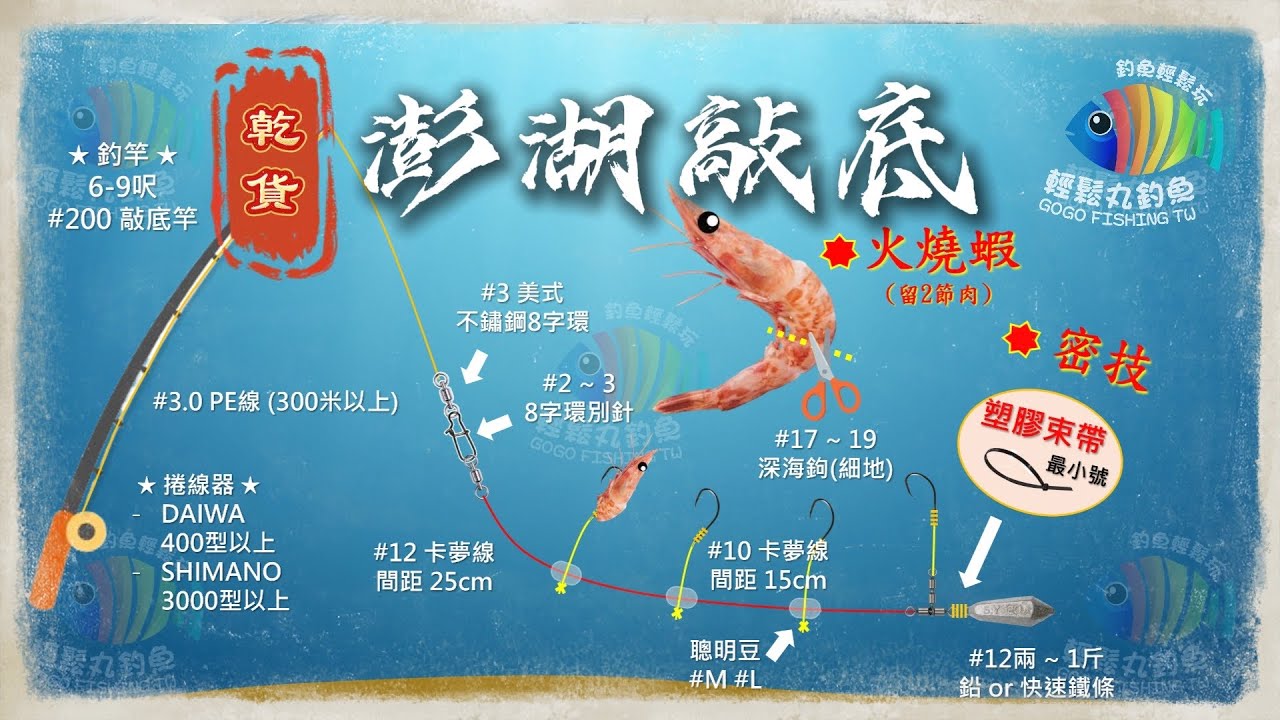 【EP62 澎湖爽】 “敲底+土魠班”.... 釣1次爽1年~~~ feat. 福聯鑽石海釣船 …By 釣魚輕鬆玩 #船釣 #土魠 #澎湖敲底
