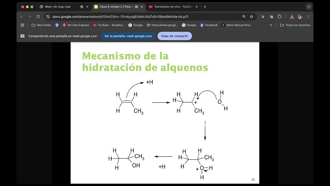 clase sobre reacciones de adición electrofilica