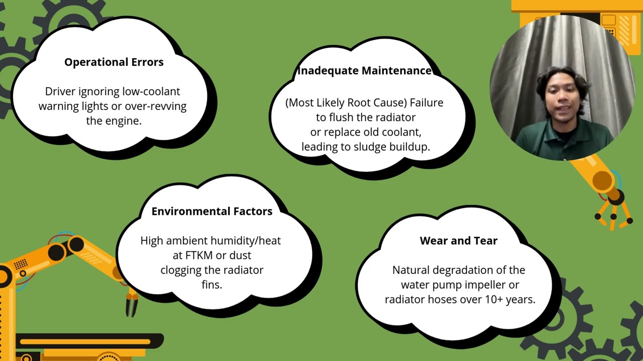 Bus engine breakdown (Assignment - Diagnosis & Troubleshooting) 