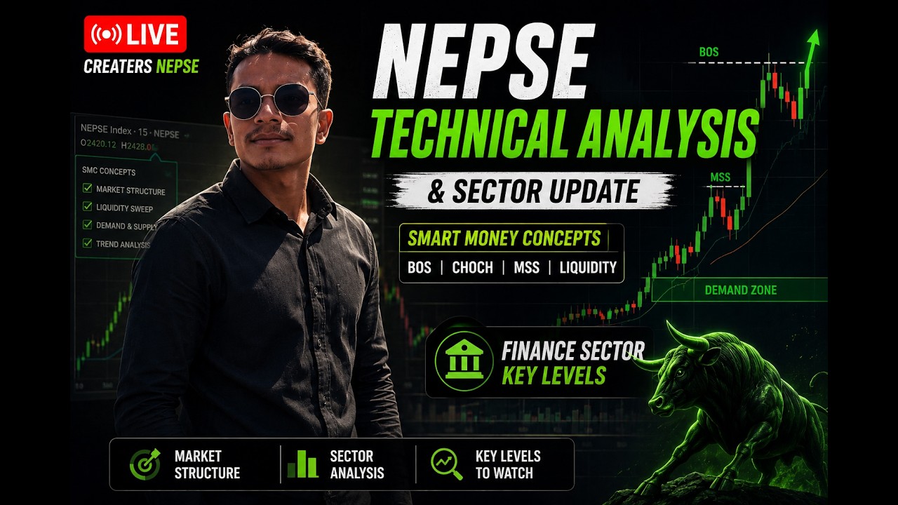 LIVE NEPSE Trading with Auto Chart | आजको Chart Trend कुन Stock मा Focus गर्ने?
