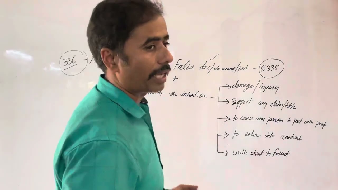 Forgery sec 336 of BNS