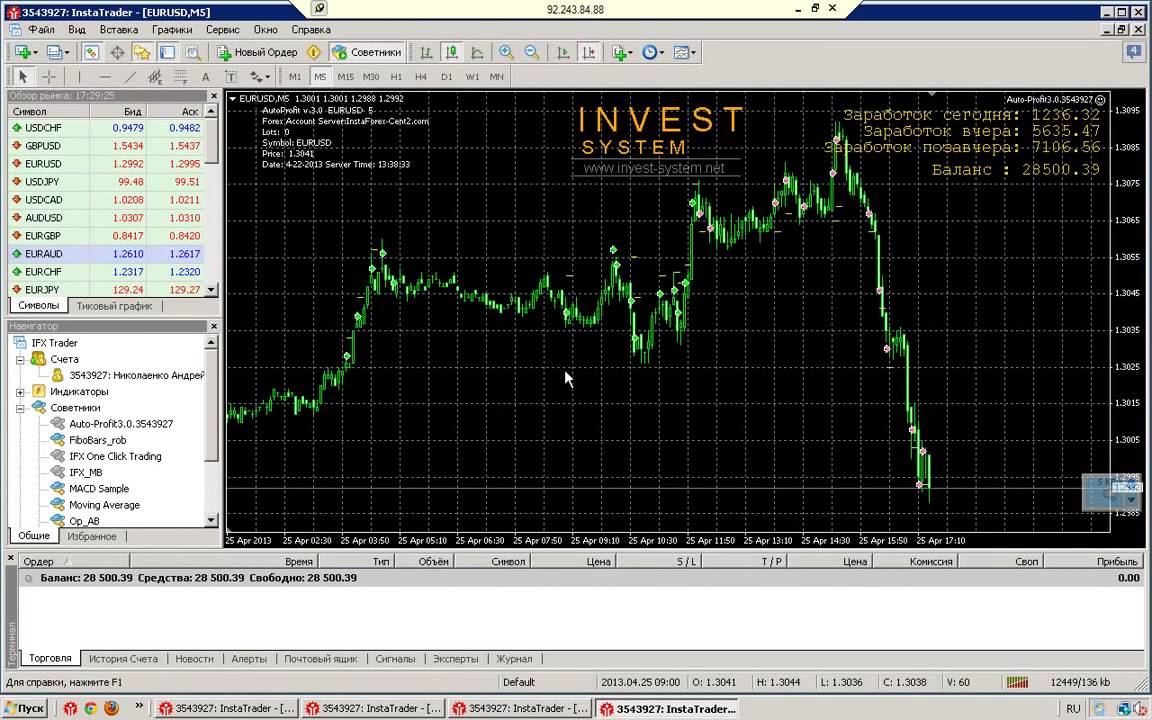 ПРОСТО НЕРЕАЛЬНО! Советник Auto-profit 3.0 делает 100% за 3 ДНЯ!!!