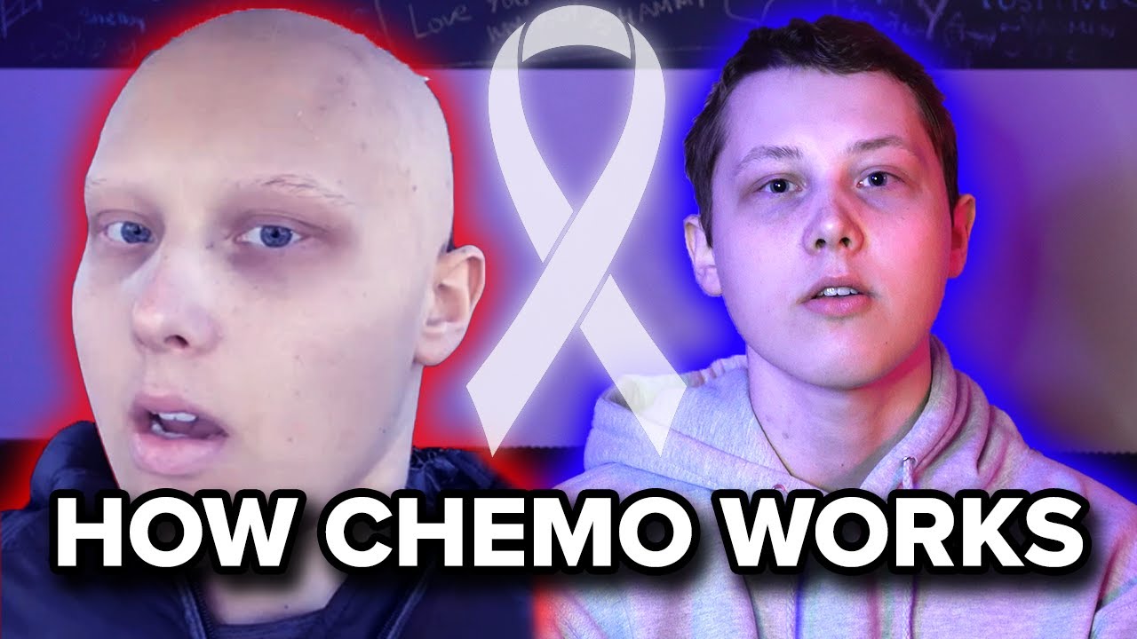 My Experience with Chemotherapy | Markus Hogg (TikTok)