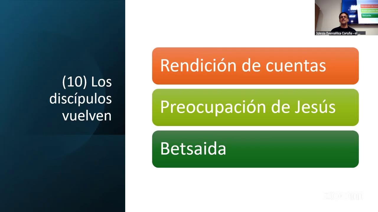 JUEVES/MIERCOLES - IECC