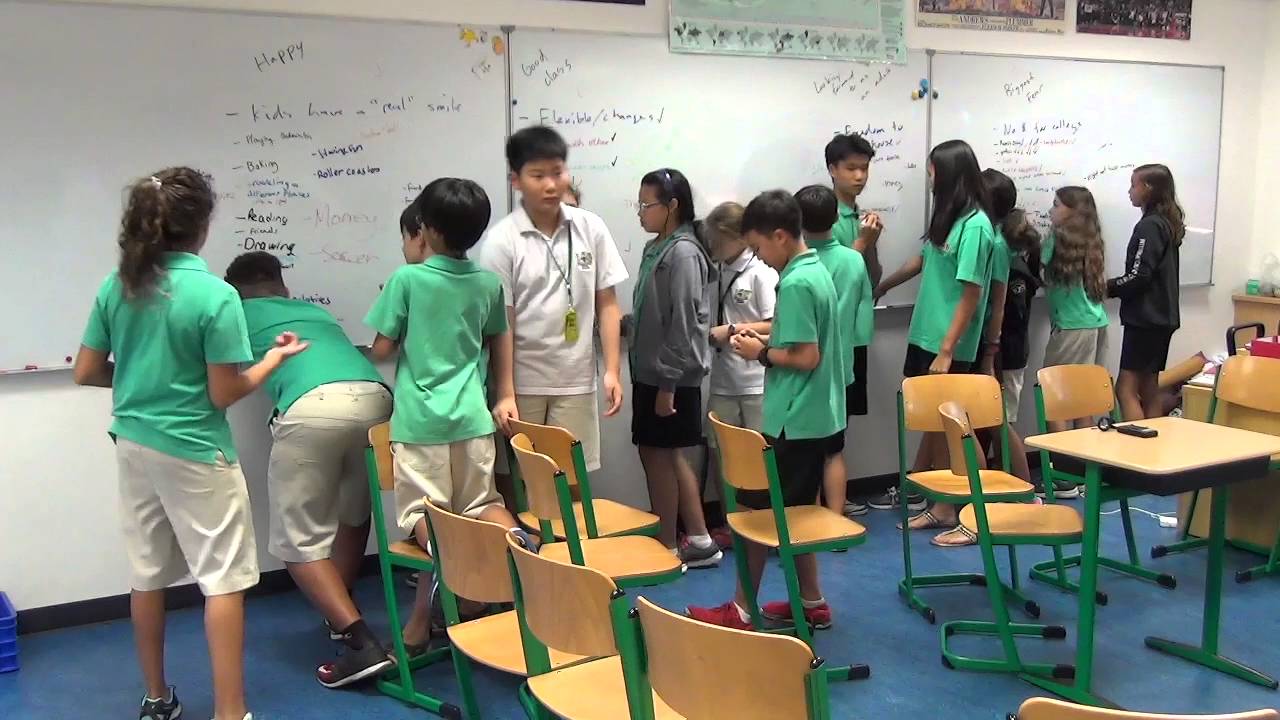 Activity 6 - Carousel