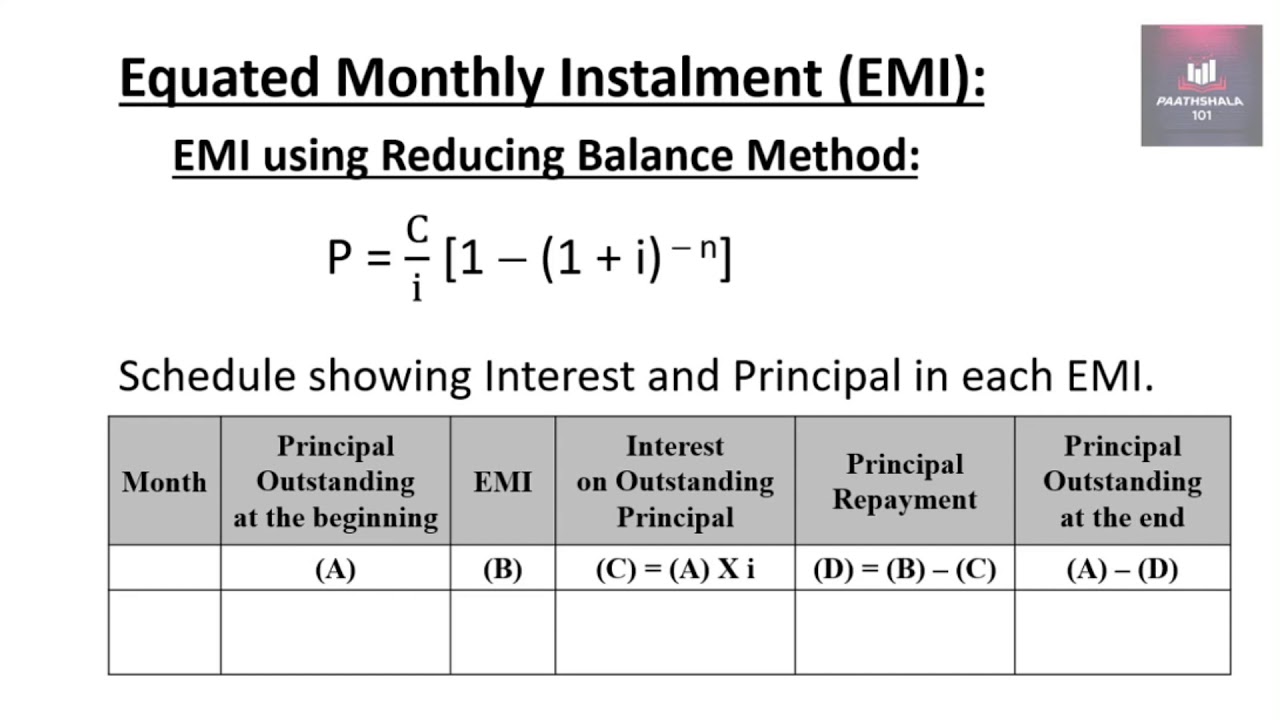 EMI (Equated Monthly Installment) calculation using 